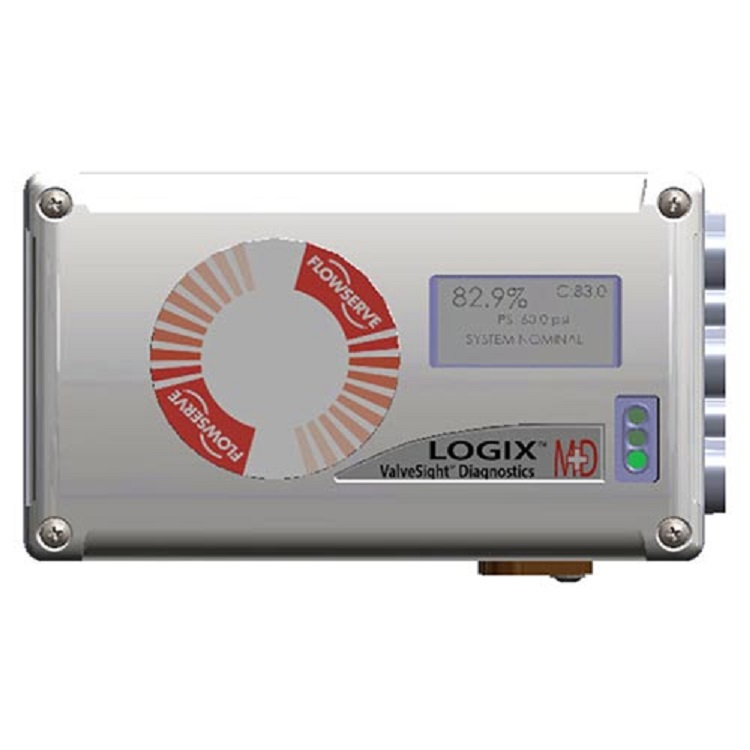 Digital positioner LOGIX520MD positioner  with ball valve an